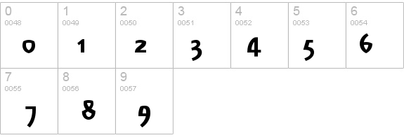 Reality-Heavy details - Free Fonts at FontZone.net