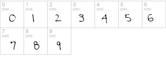 ReardonsHand details - Free Fonts at FontZone.net
