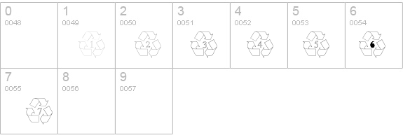 Recycle-Normal details - Free Fonts at FontZone.net