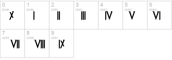 Red Right Hand details - Free Fonts at FontZone.net