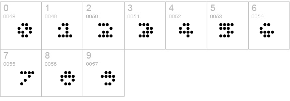 redshift details - Free Fonts at FontZone.net