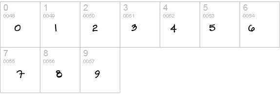 RedStarBold details - Free Fonts at FontZone.net