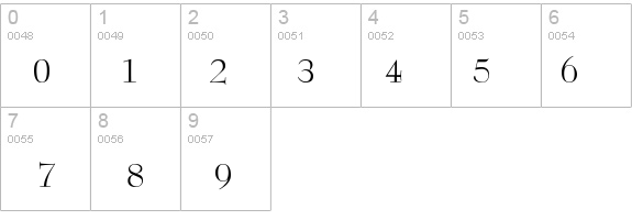 Reed-Normal details - Free Fonts at FontZone.net