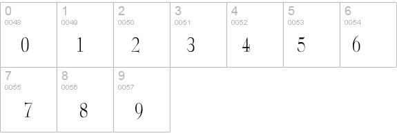 ReedFont Cn details - Free Fonts at FontZone.net