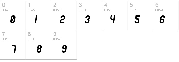 Reflex Bold Italic details - Free Fonts at FontZone.net