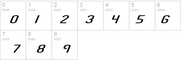 Registry -BRK- details - Free Fonts at FontZone.net