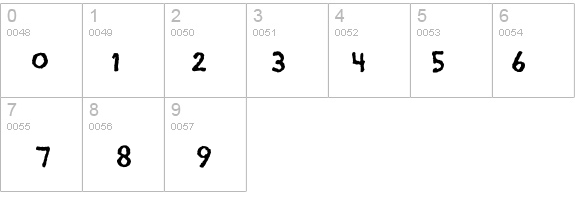 Regular Joe details - Free Fonts at FontZone.net