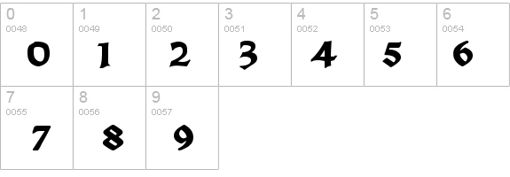 Regular details - Free Fonts at FontZone.net