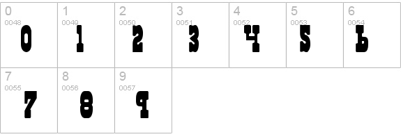 Regulators Condensed details - Free Fonts at FontZone.net