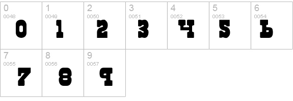 Regulators details - Free Fonts at FontZone.net