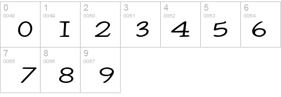 ReigleSSK Bold details - Free Fonts at FontZone.net