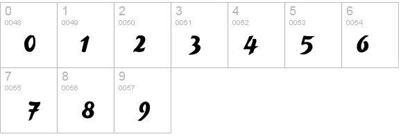 ReinerBlack details - Free Fonts at FontZone.net