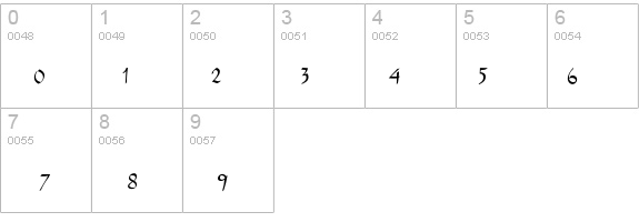 ReinerScript-Regular details - Free Fonts at FontZone.net