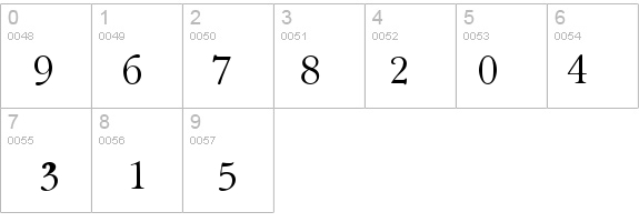 Religion-LossOfFaith details - Free Fonts at FontZone.net