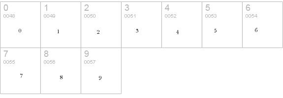 Religion-Obedience details - Free Fonts at FontZone.net