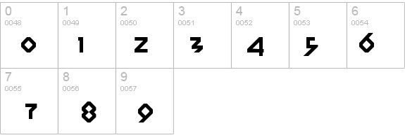 Relish Gargler details - Free Fonts at FontZone.net