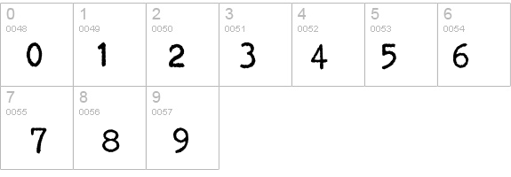 remagg_cz details - Free Fonts at FontZone.net
