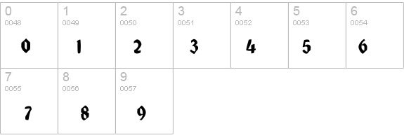 RememberReinerFS details - Free Fonts at FontZone.net