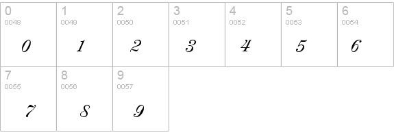 Renaissance-Regular details - Free Fonts at FontZone.net