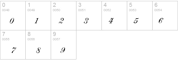 RenaissanceRegular  details - Free Fonts at FontZone.net