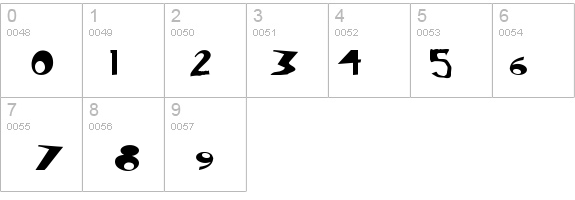 RenandStimpy details - Free Fonts at FontZone.net