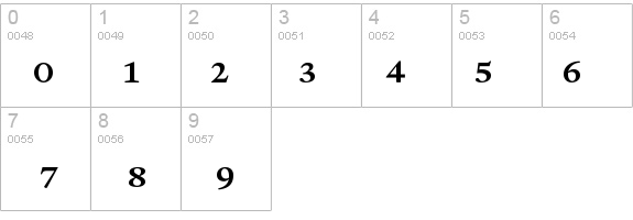 RenardNo1-SmallCaps details - Free Fonts at FontZone.net