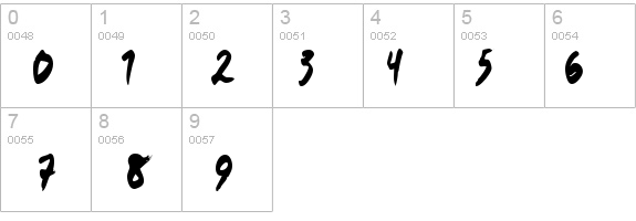 Reporter 00 details - Free Fonts at FontZone.net