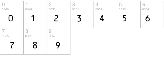 Resbaloso details - Free Fonts at FontZone.net