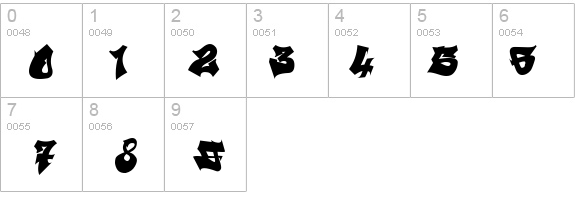 ReskaGraf details - Free Fonts at FontZone.net