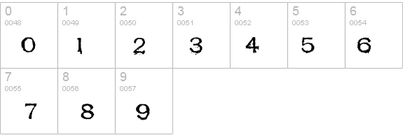 Respess Capitals Heavy details - Free Fonts at FontZone.net