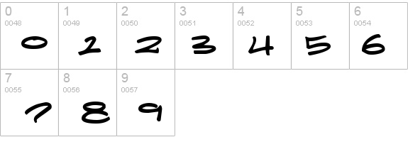 Reticulum 3 details - Free Fonts at FontZone.net