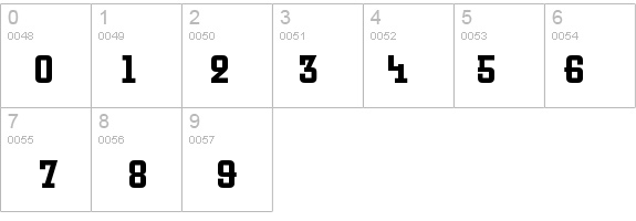 RetroBoldCondensedPlain details - Free Fonts at FontZone.net