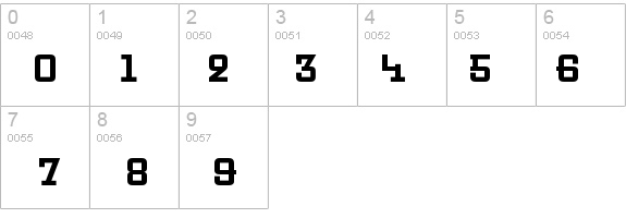 RetroBoldPlain details - Free Fonts at FontZone.net