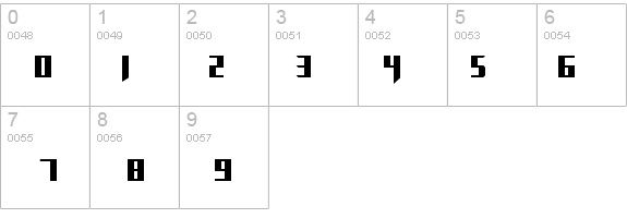 RETURN TO CASTLE details - Free Fonts at FontZone.net