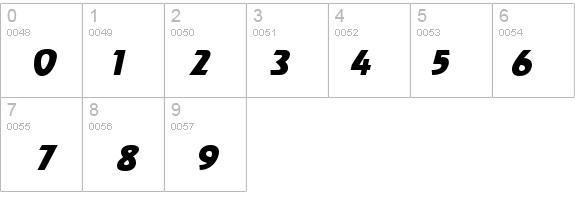 Revel Italic details - Free Fonts at FontZone.net