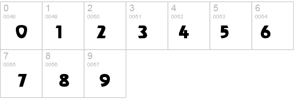 Revel Regular details - Free Fonts at FontZone.net