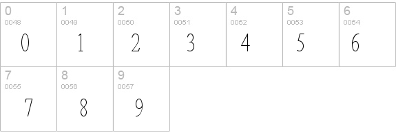 Revelation BTN Cond Lt details - Free Fonts at FontZone.net