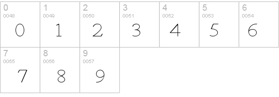 Revelation BTN Exp details - Free Fonts at FontZone.net