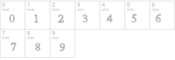 Revelation BTN Out details - Free Fonts at FontZone.net