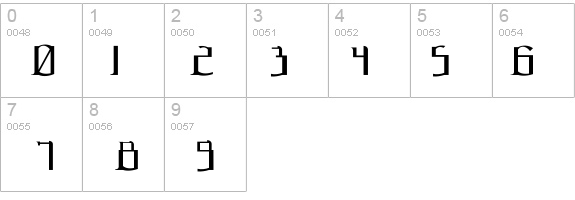 Reverse details - Free Fonts at FontZone.net