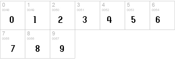 Revival details - Free Fonts at FontZone.net