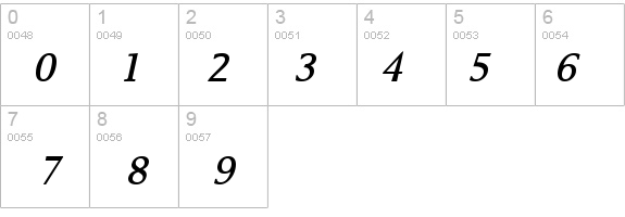 Revive 8 BoldItalic details - Free Fonts at FontZone.net