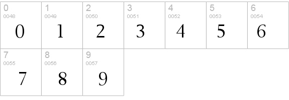 Revive 8 Normal details - Free Fonts at FontZone.net