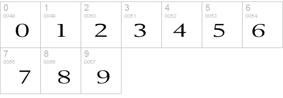 Revive OV Ex details - Free Fonts at FontZone.net