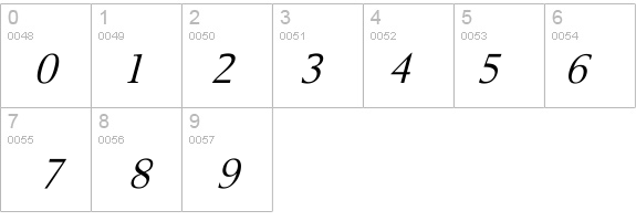 Revive OV Italic details - Free Fonts at FontZone.net