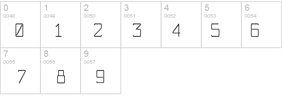 ReykjavikFine details - Free Fonts at FontZone.net