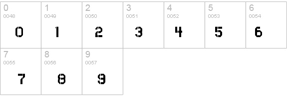 RH Carrier Stencil details - Free Fonts at FontZone.net