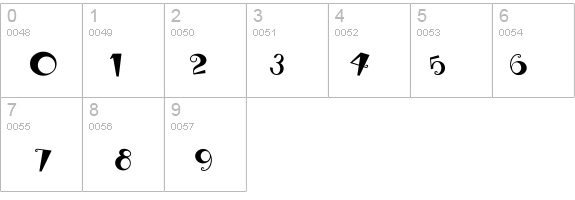 RhubarbPie details - Free Fonts at FontZone.net