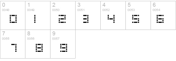 RiblahRegular details - Free Fonts at FontZone.net