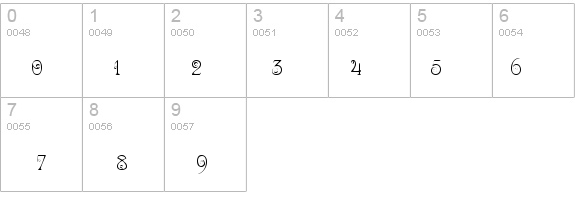 RiccioDisplayScriptSSK details - Free Fonts at FontZone.net